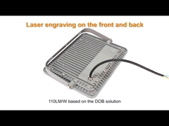 BK02 KCD Hoge Lumen LED Schijnwerper Buiten Met Kleurregelschakelaar