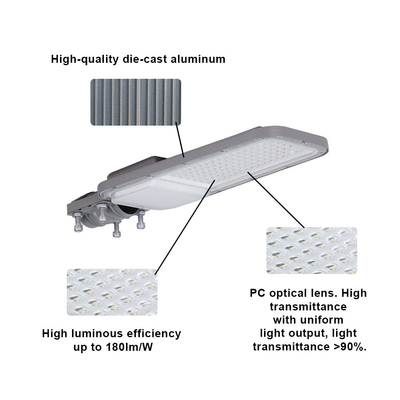 High-Brightness Mains-Powered LED Street Light, Aluminum Alloy Body, IP65 Waterproof, Branded LED Chips, Auto On/Off at Night, Ideal for Urban Roads, Parks, Communities, and More Lighting Applications