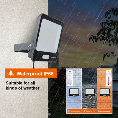 Waterproof Outdoor LED Floodlight