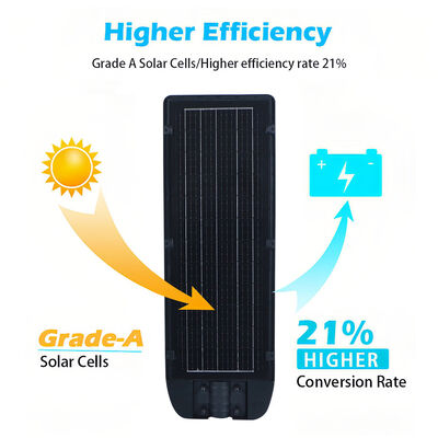 TR-ES03 500W Integrated Solar Street Light for Garden, Street, Plaza and Outdoor Public Areas