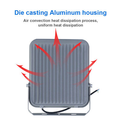 KCD Security IP65 Waterproof LED Floodlight with Remote Control and Motion Sensor for Outdoor Use